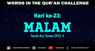 Kisah Dalam Al Qur'an